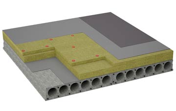 considerations of Swffryd flat roofing insulation